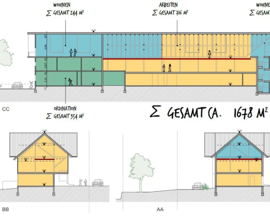 Investment Gelegenheit in Eugendorf